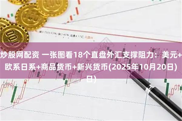 炒股网配资 一张图看18个直盘外汇支撑阻力：美元+欧系日系+商品货币+新兴货币(2025年10月20日)